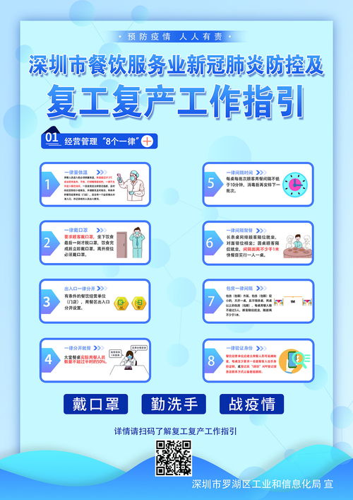 深圳市餐饮服务业新冠肺炎防控及复工复产工作指引